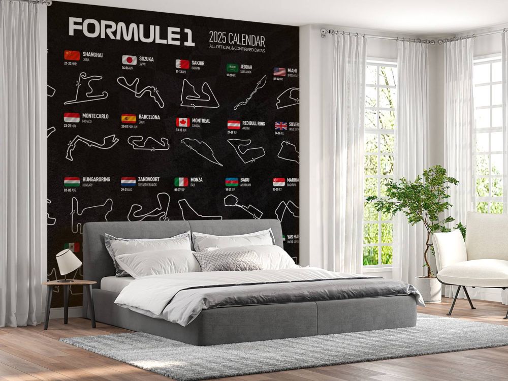 Formule 1 2025 - Data map