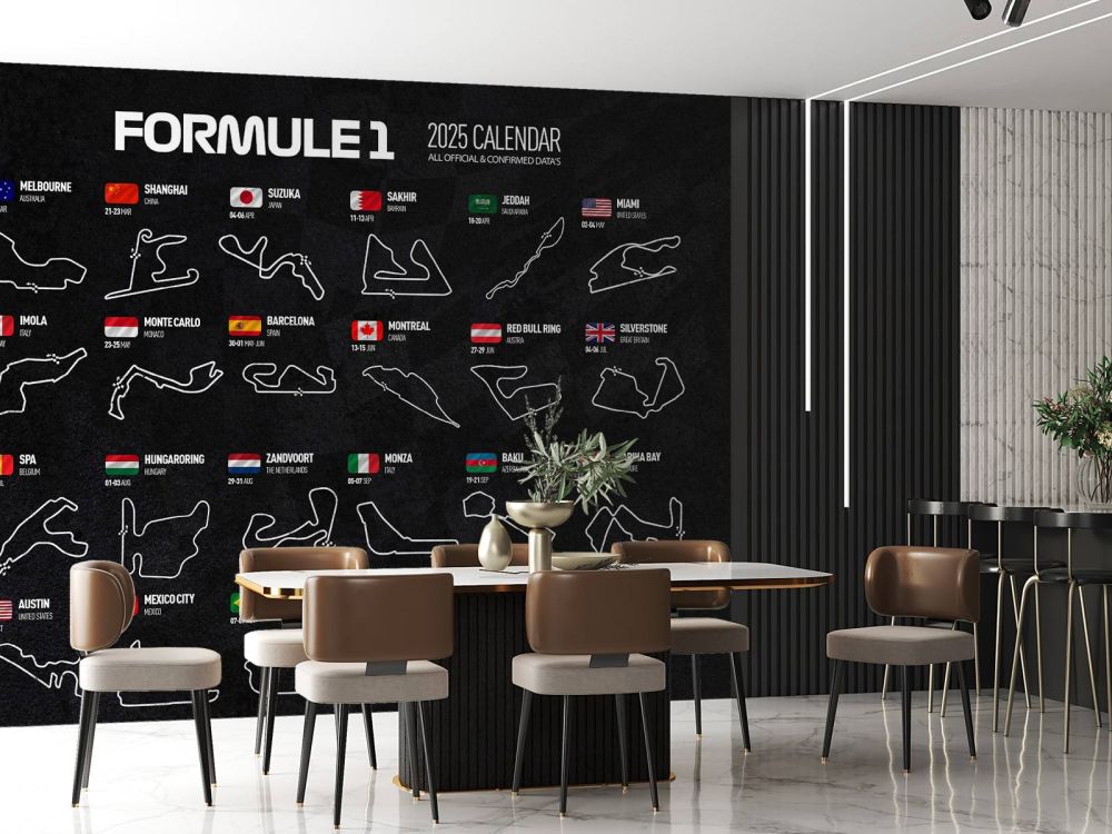 Formule 1 2025 - Data map